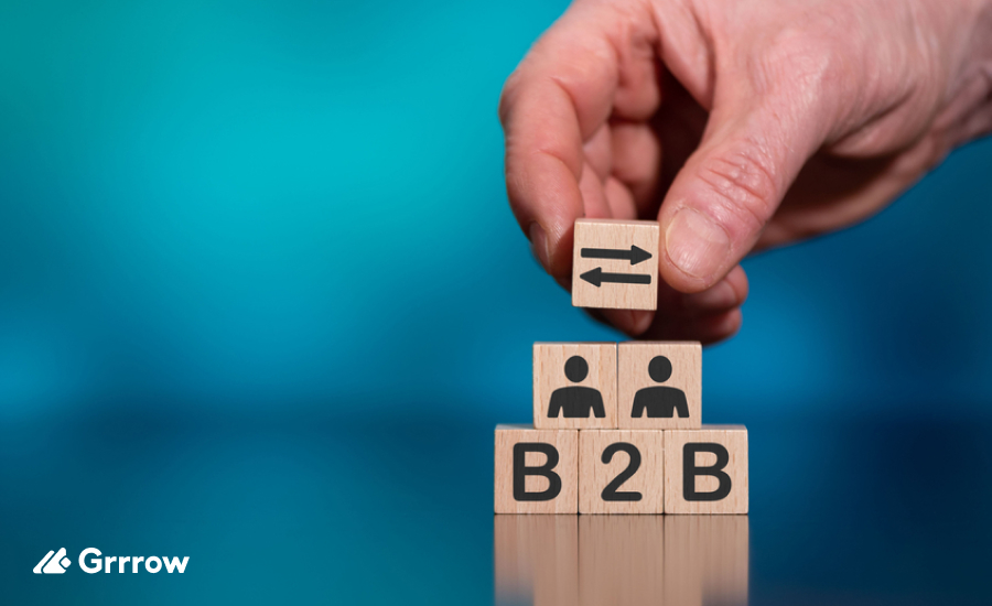 B2B Content Marketing - Important Aspect of Marketing Strategy